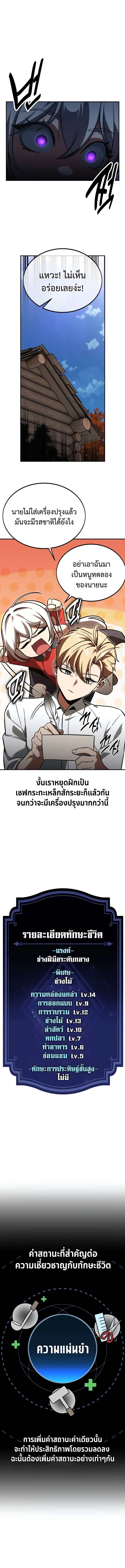 Read The Extra’s Academy Survival Guide TH Manga Online