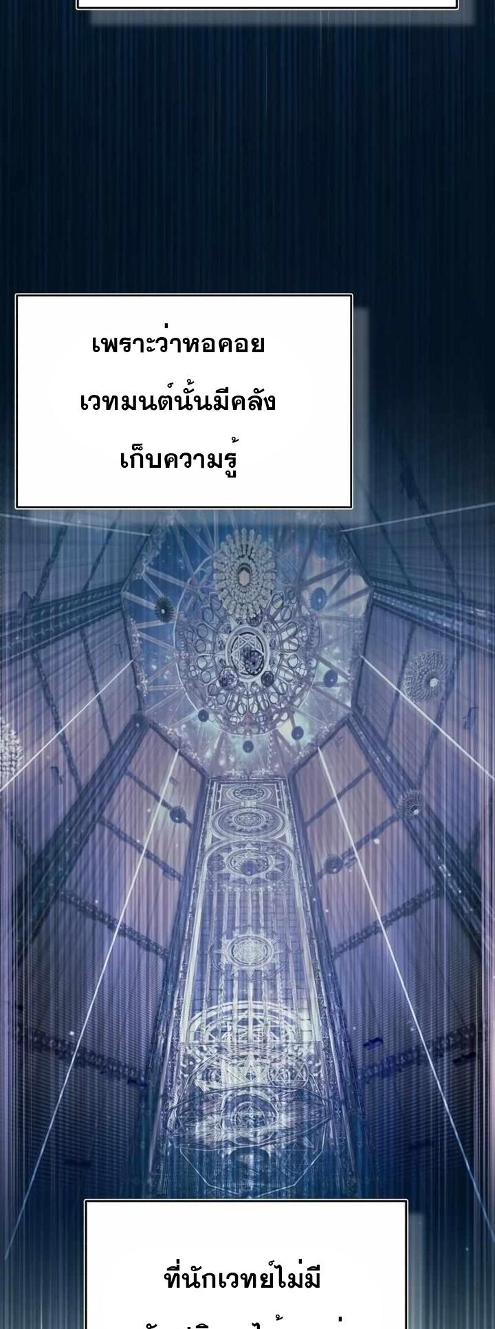 Read The Heavenly Demon Can’t Live a Normal Life TH Manga Online