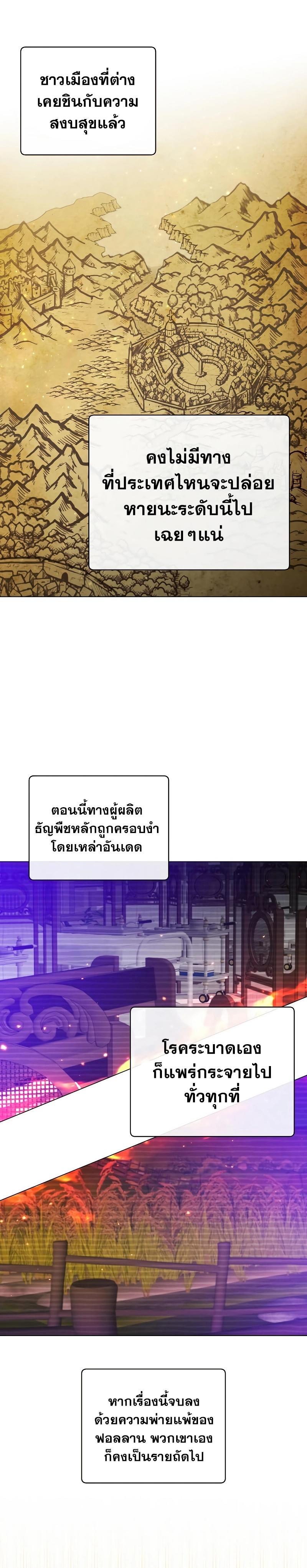 Read The Max Level Hero has Returned! TH Manga Online