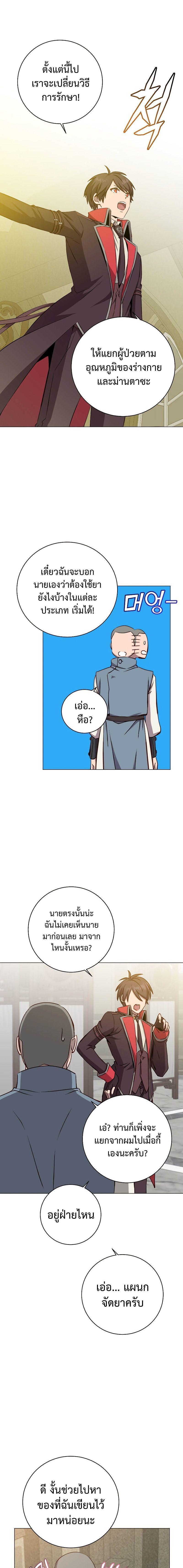 Read The Max Level Hero has Returned! TH Manga Online