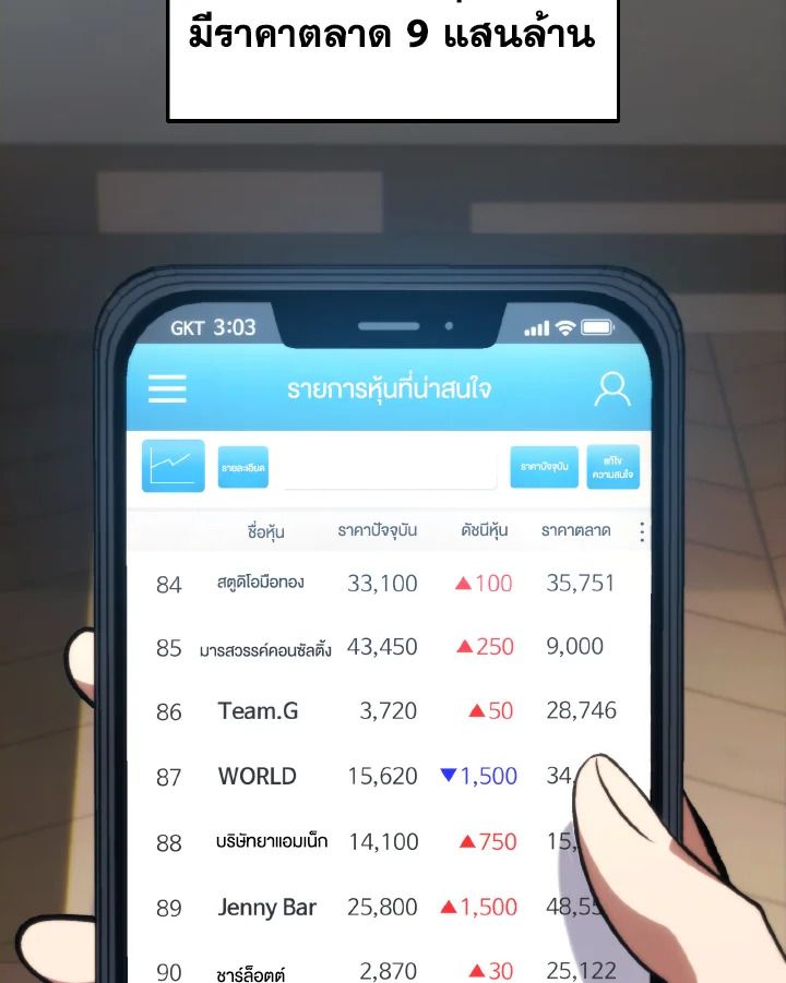 Read The Max-Level Player 100th Regression TH Manga Online