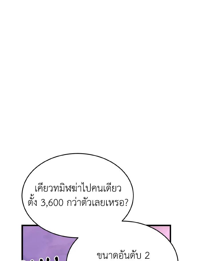 Read The Max-Level Player 100th Regression TH Manga Online