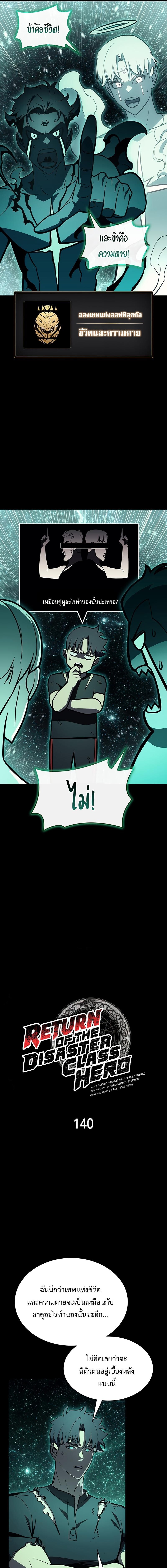 Read The Return of The Disaster-Class Hero TH Manga Online